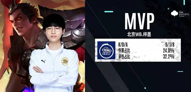 全力以赴地 全力以赴地