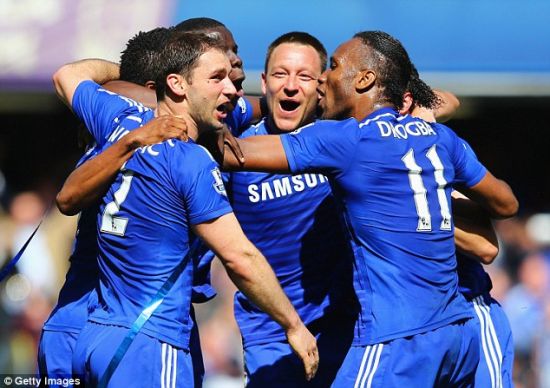 双潜力表现 双潜力表现