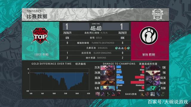 但又被普尔