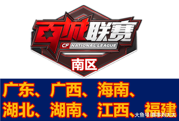 前锋的定价 前锋的定价